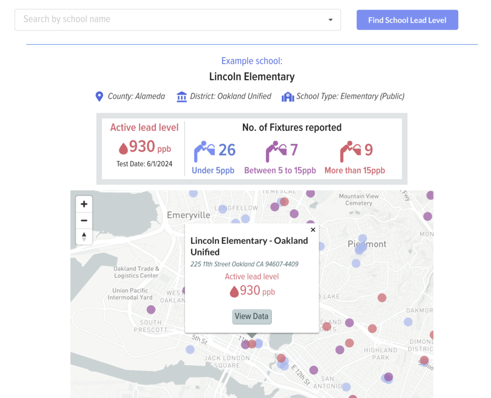California visual data 7